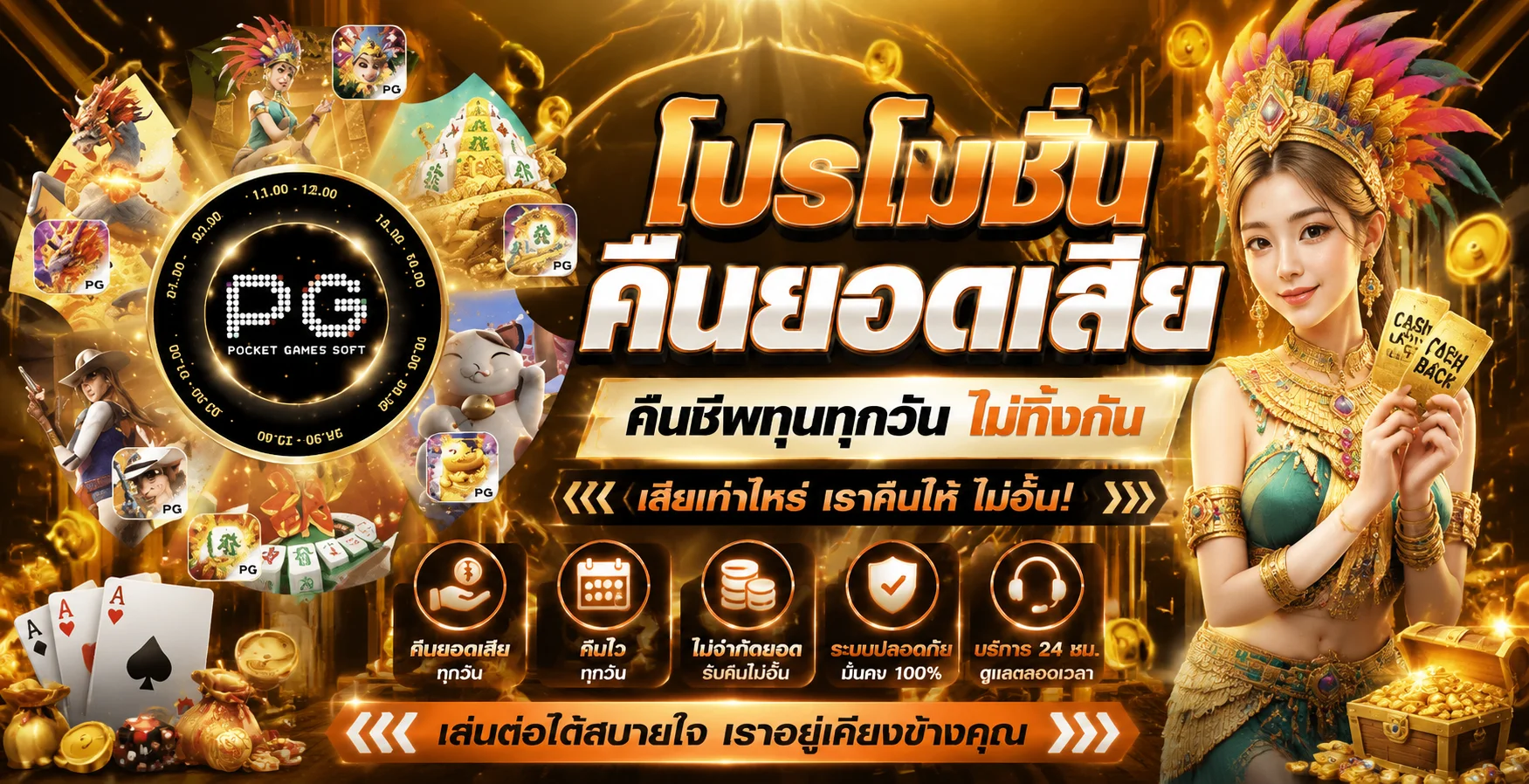 โปรคืนยอดเสีย LAZYWIN888 รับเงินคืนสูงสุด 10%